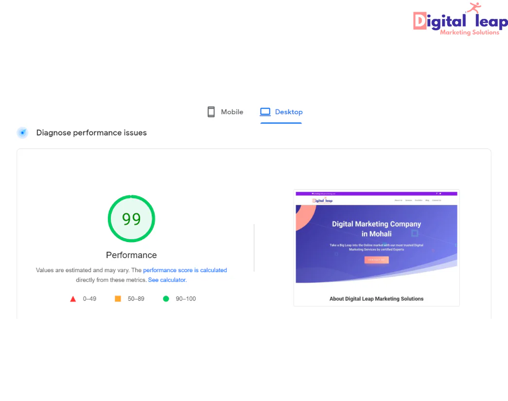 Website Page Speed