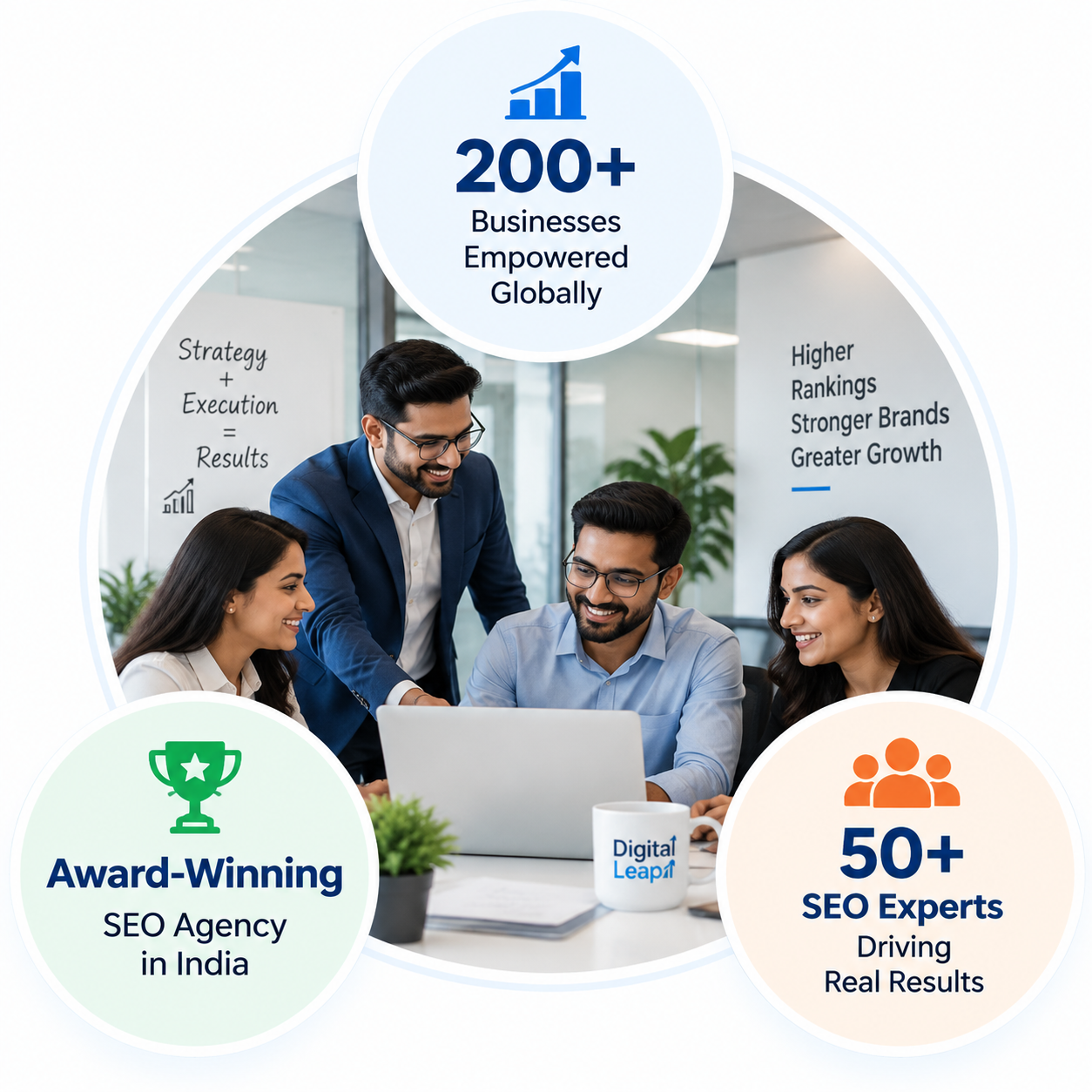 seo agency in india